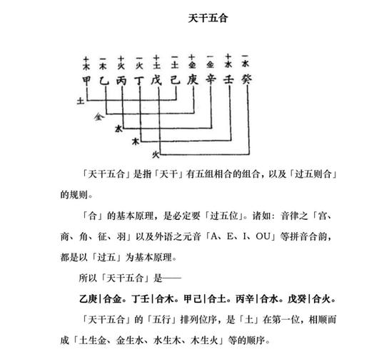 如何判断八字神煞相冲，以及如何分析八字中的合与冲关系？