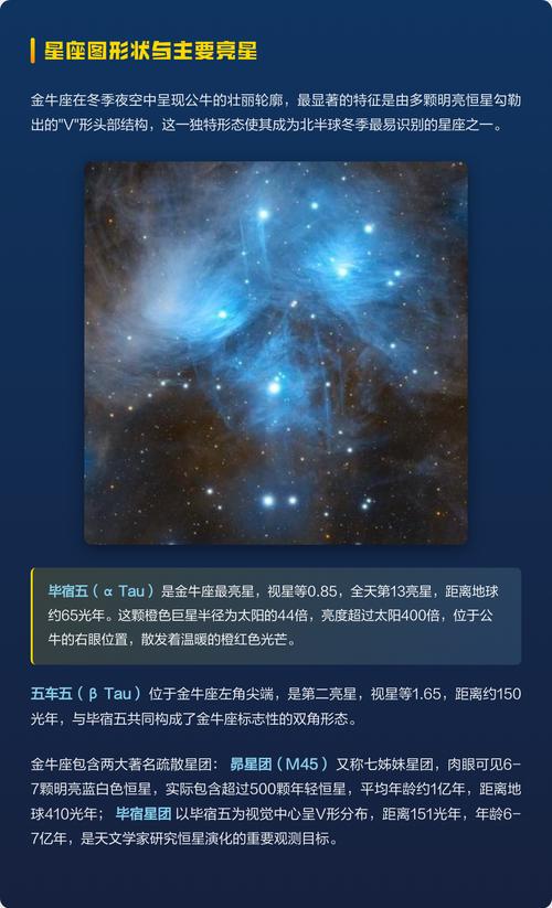 金牛座为什么被认为是最接近神的星座呢？