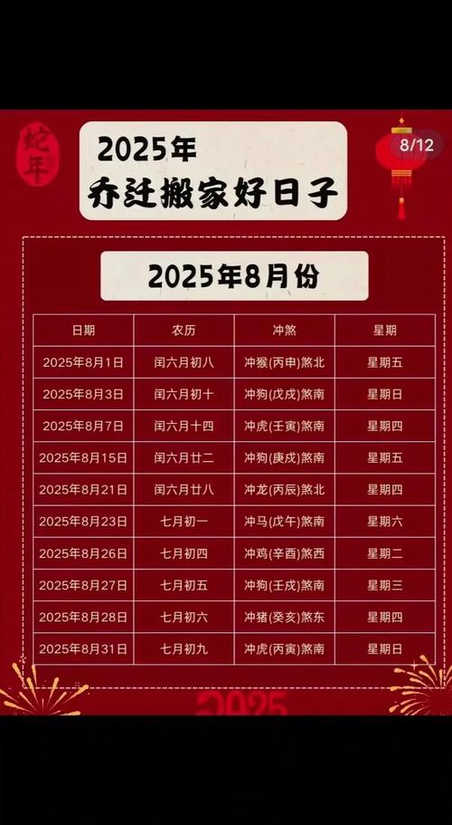 2026年8月有哪些宜开工动土的吉日？