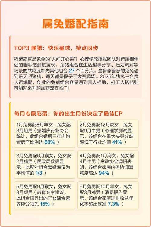 属兔的人最适合与哪个属相相配，有没有什么最佳婚配属相推荐呢？