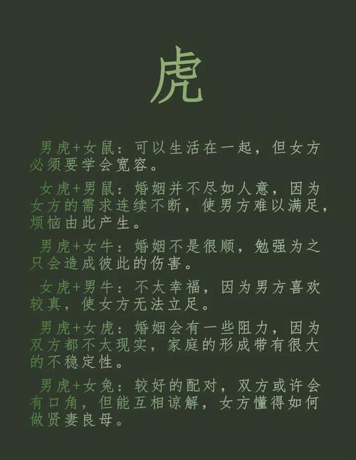 男属鼠女属虎的婚配是否合适？有没有什么讲究？