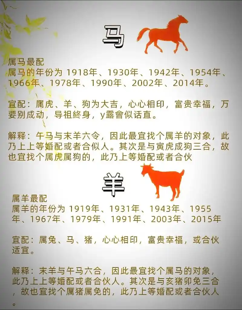 属马和属羊的姻缘会怎样，一生相伴会幸福吗？