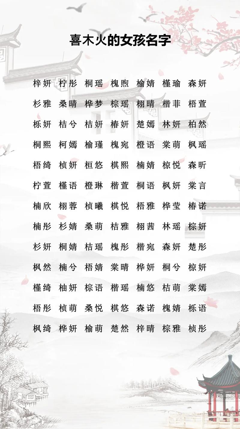 有没有寓意美好的带火木属性的男孩名字推荐？