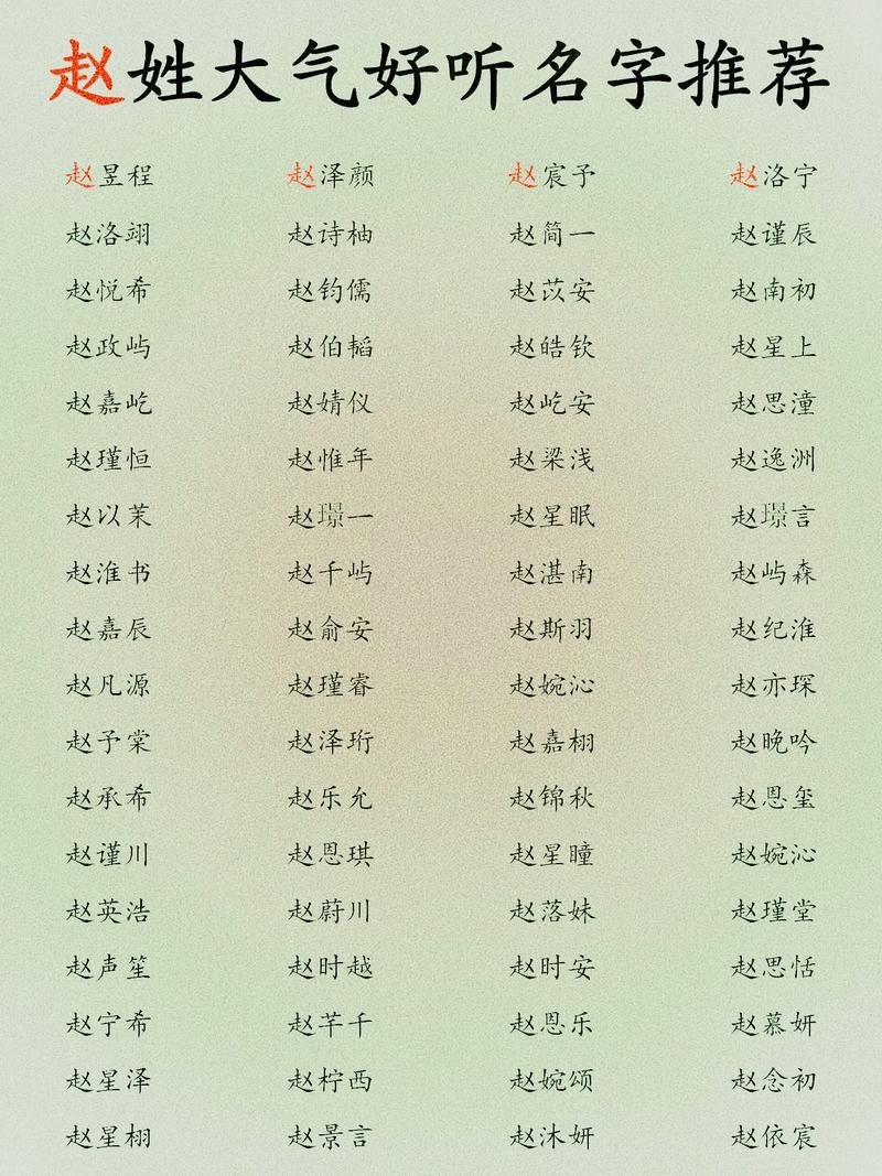 鸡年姓赵的女孩起名，有没有什么好的名字大全推荐？