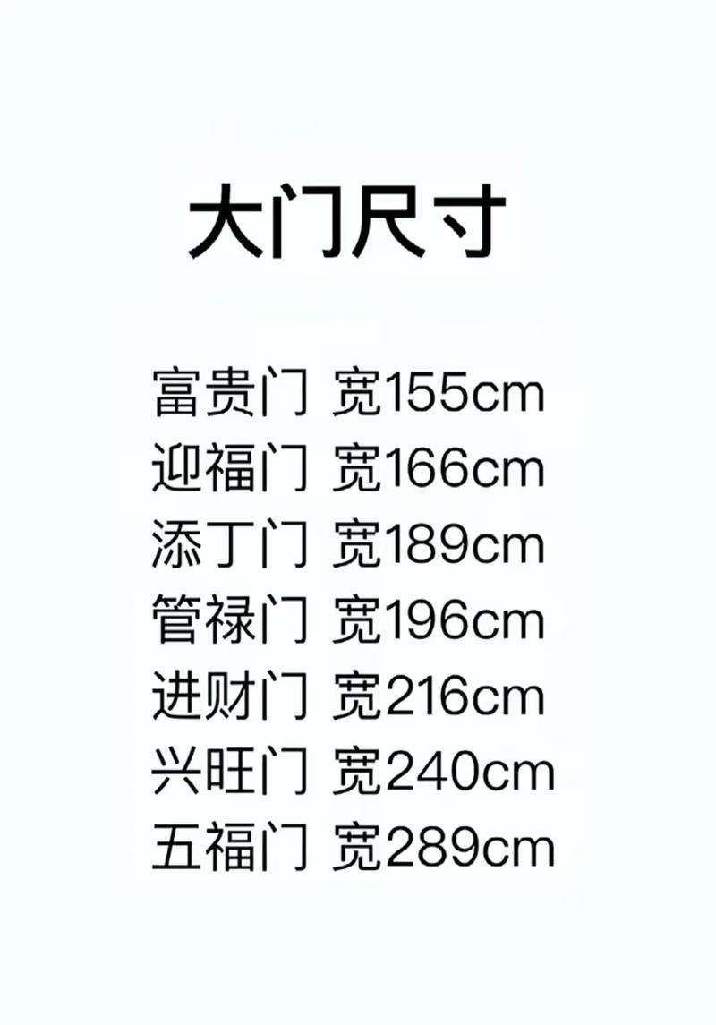 风水学中，门的大小尺寸有讲究，请问哪种尺寸的大门最吉利？
