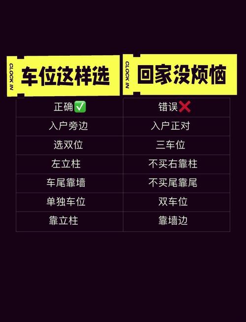 根据八字如何判断蕞佳购车时机？