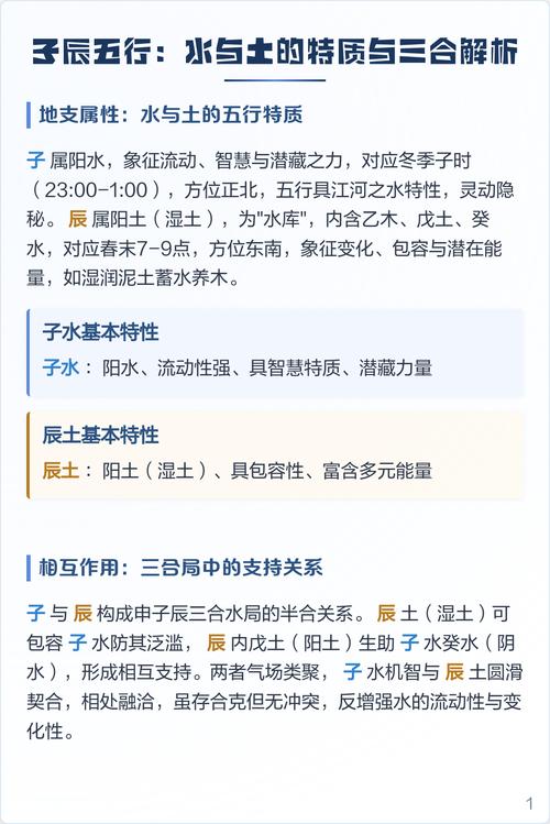 五行中水能生土吗？水与土的关系是怎样的？