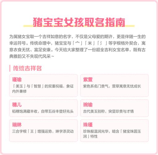 猪宝宝起名宜用哪些字？新生儿免费取名有哪些好方法？