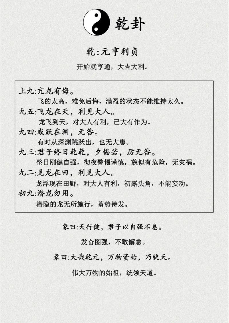 乾字的五行属性属于哪个方位？五行属金，乾卦代表什么方向？