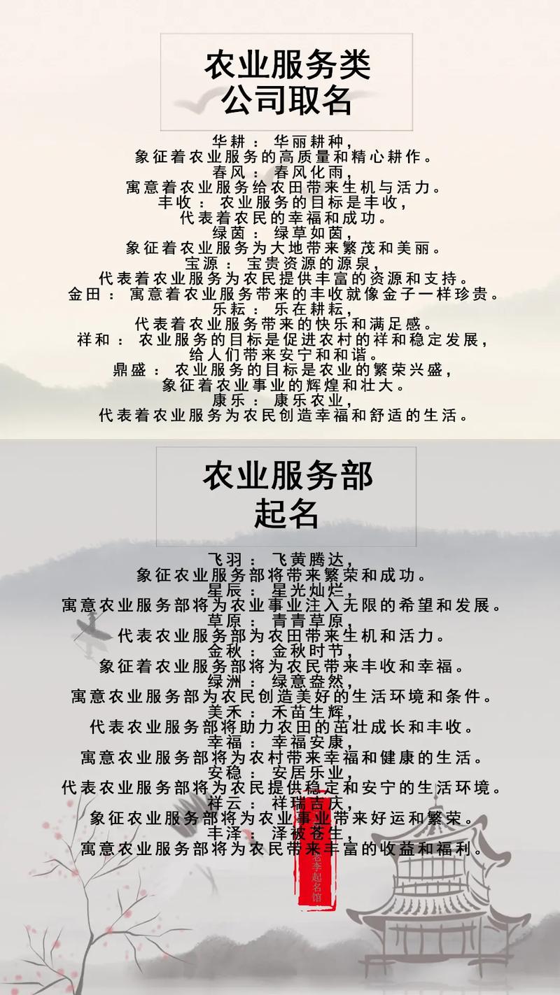 有哪些响亮的农业合作社名字可以用于种植合作社的命名？