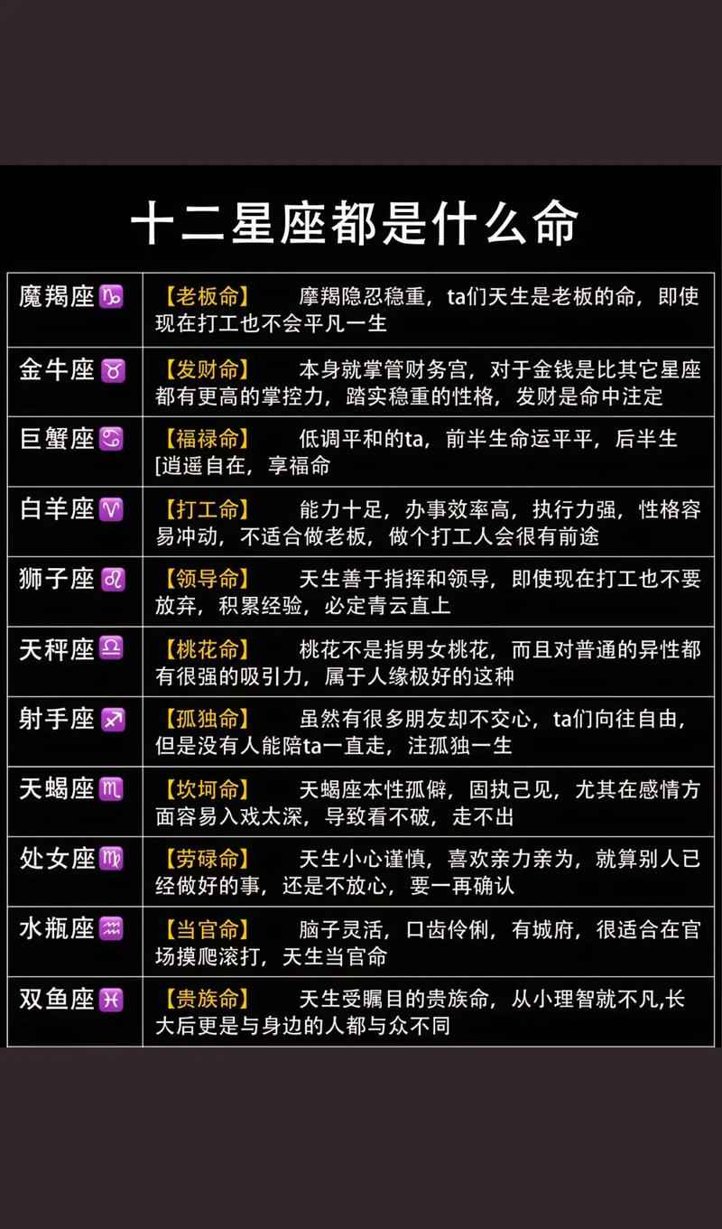 新浪星座速配48星区里白羊座和金牛座配对如何？