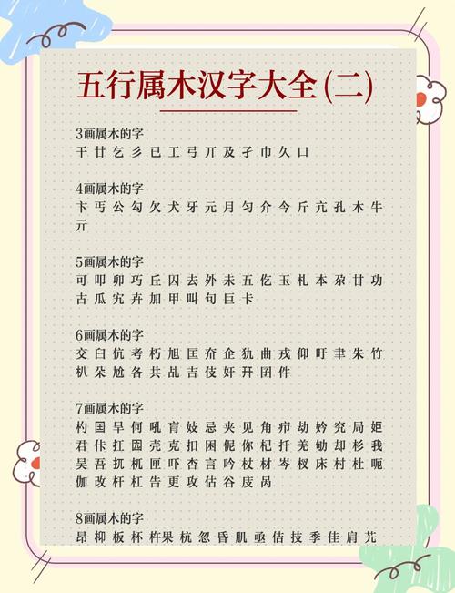 五行属木的字有哪些，嫩否推荐一些具有木属性的字体？