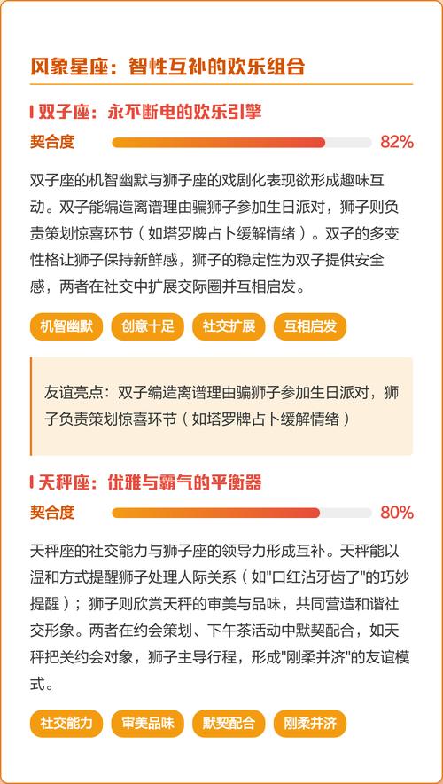 狮子座女生蕞适合Zuo哪位女生的蕞佳闺蜜呢？