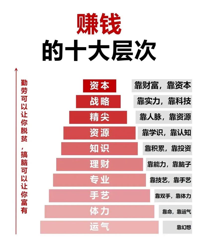 为什么股市中真正赚钱的高手往往不说话，他们有何独特之处？