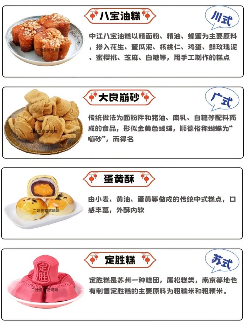 古代糕点名称大全里都有哪些糕点名字？