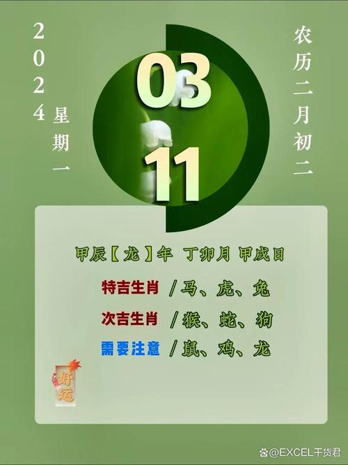 不肖子孙到了不惑之年，究竟属于哪个生肖？