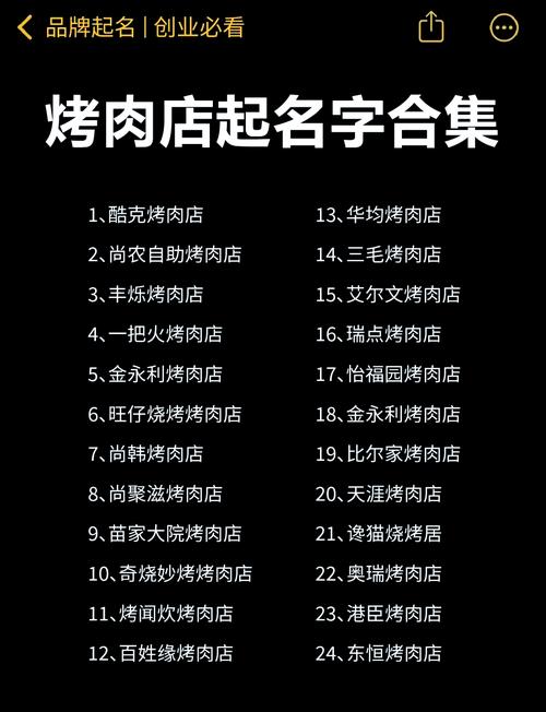 有没有大气不俗套的烤肉店名字推荐，听起来洋气又有个性的？