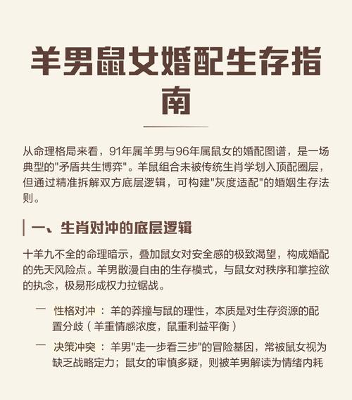 男属羊女属鼠的婚姻配对是否合适？