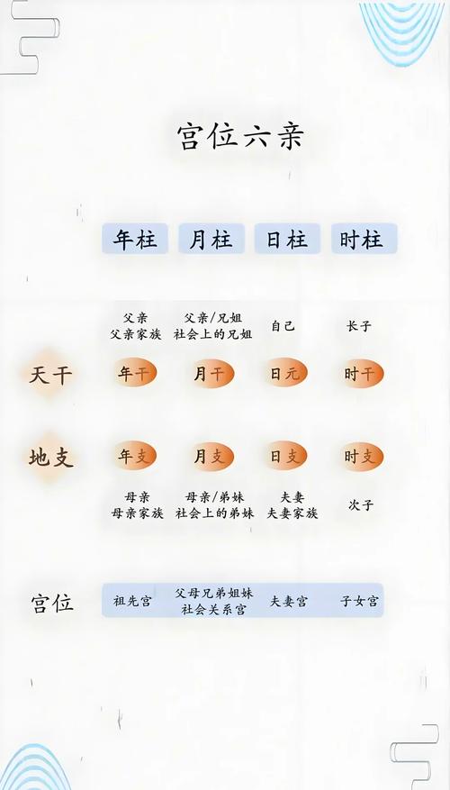 2017年9月14日阴历是哪一天？出生五行缺什么命运如何？