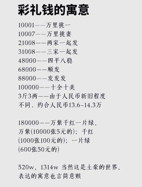 梦见购买礼物预示着什么含义？