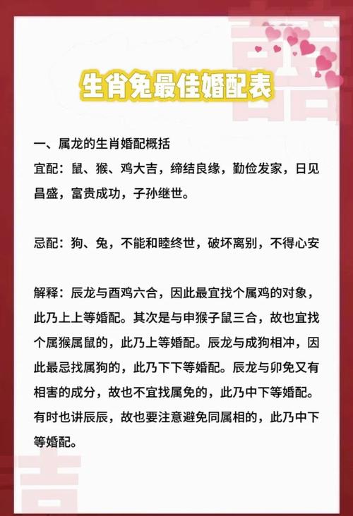 龙与哪些属相最为相合呢？