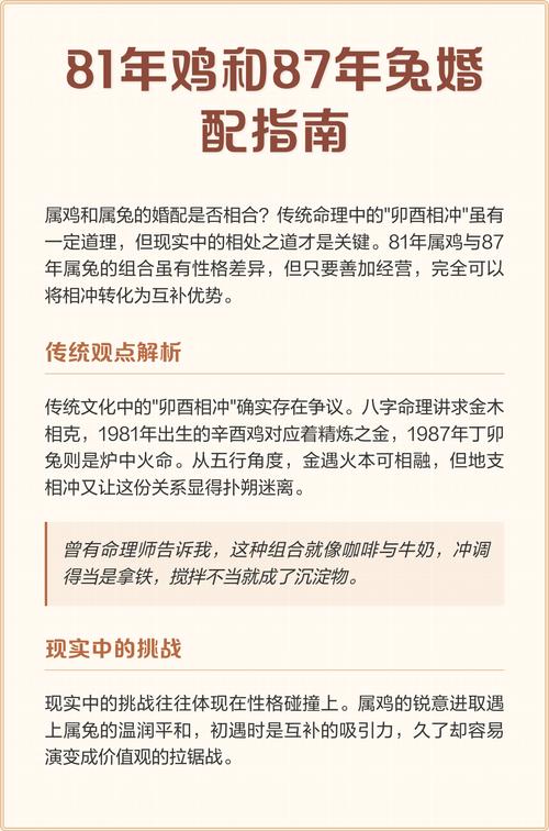81年鸡和87年兔的婚姻配对是否合适？属相相合吗？