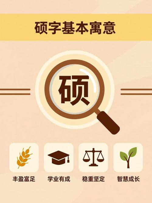 硕字作为女孩名字合适吗？有没有更好的选择？