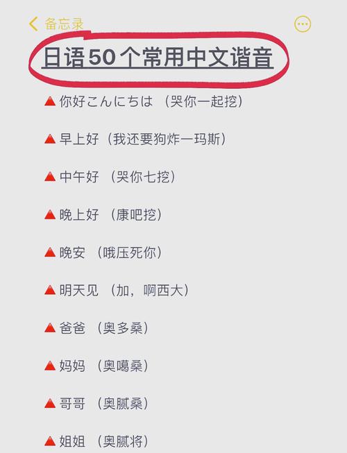 如何快速将中文名翻译成日文名？