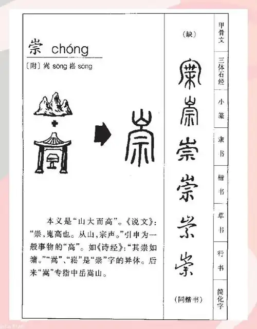 崇字五行属什么用作取名寓意和含义如何？