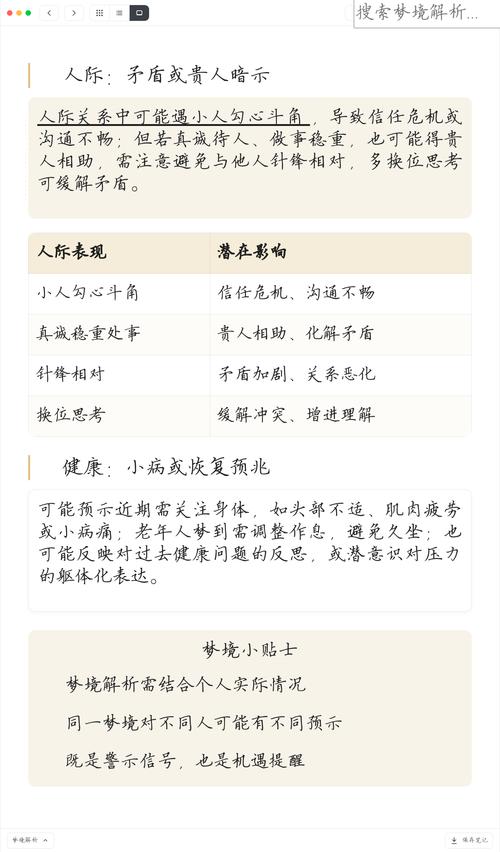 孕妇梦见被猫咬预示着什么含义？