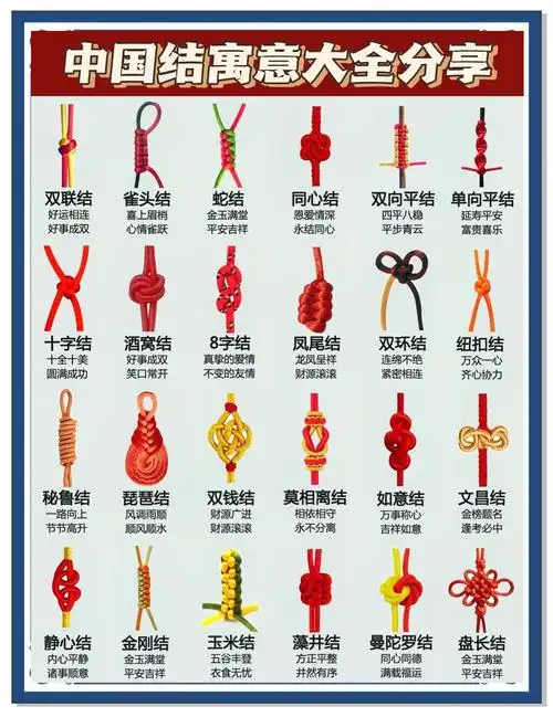 梦见用线打结是什么寓意？