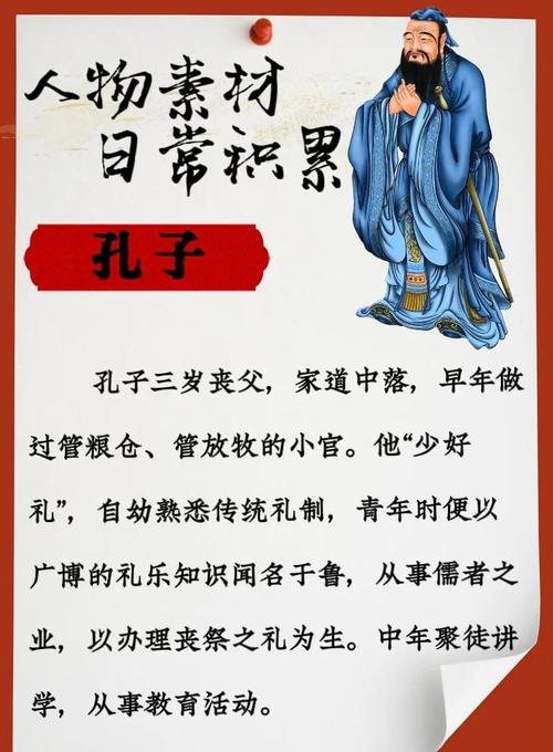 孔子是哪个星座的？他的星座具体属于哪个时期？