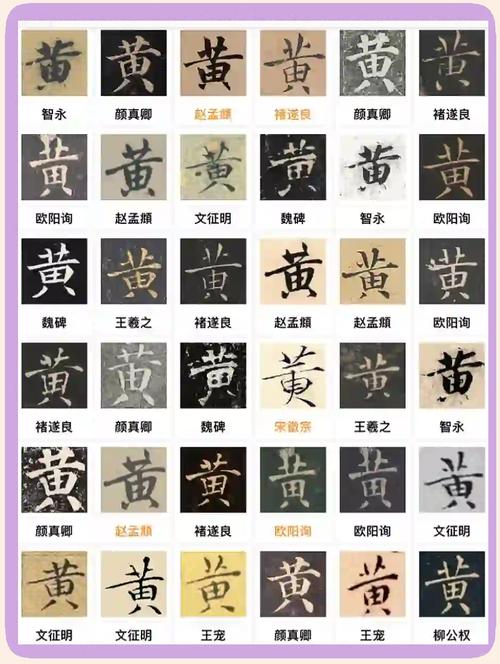 黄字在名字中五行属性是什么其含义又代表着怎样的寓意？