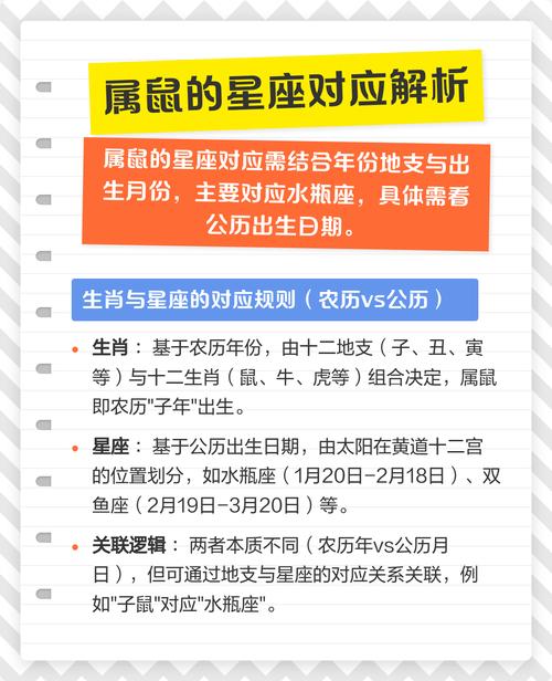 属鼠的女生属于哪个星座呢？老鼠又是哪个星座的象征？