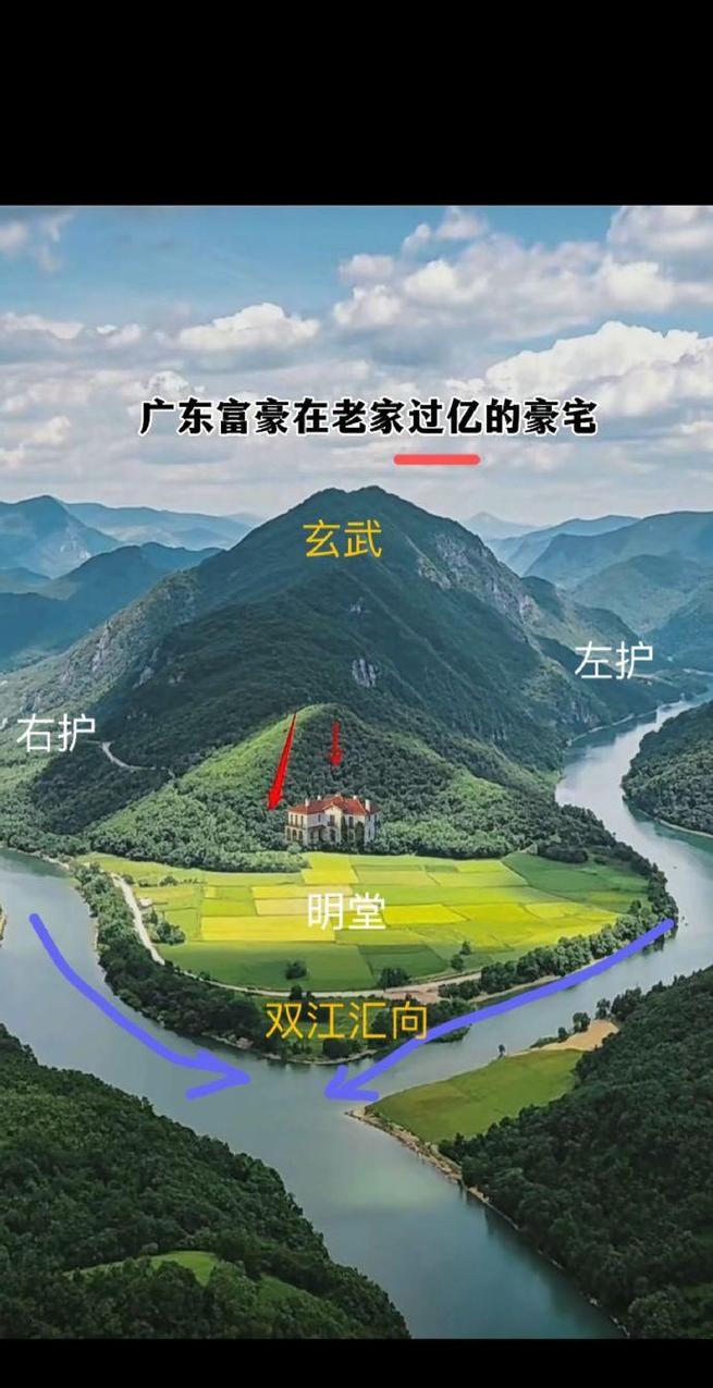 朱元璋祖坟风水传说中，赶龙人使坏，这传说中的风水布局是否真的影响了朱元璋的命运？
