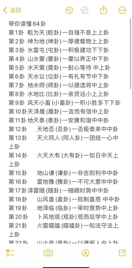 六爻占卜和八字算命，哪种算命方式准确性更高？