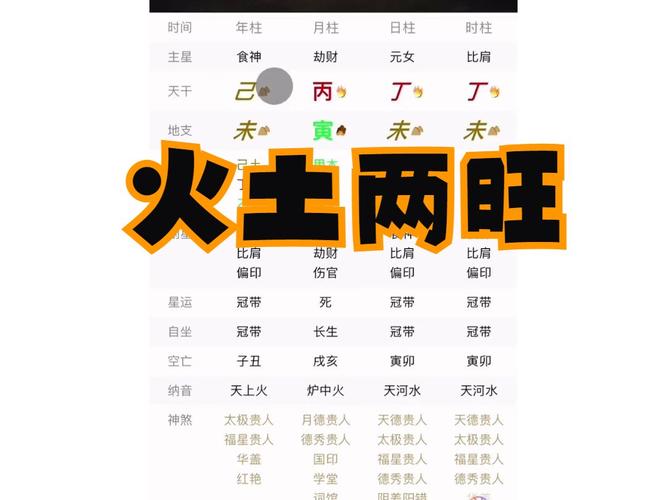 夫妻中男火女土，火土两旺，谁的命运更旺？