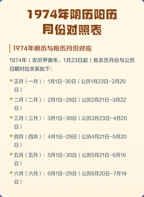 农历一月九号对应的阳历是几月几号？