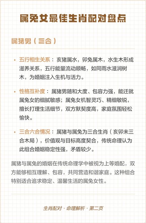 女属兔和哪些属相最匹配，是最佳婚配的前十名？