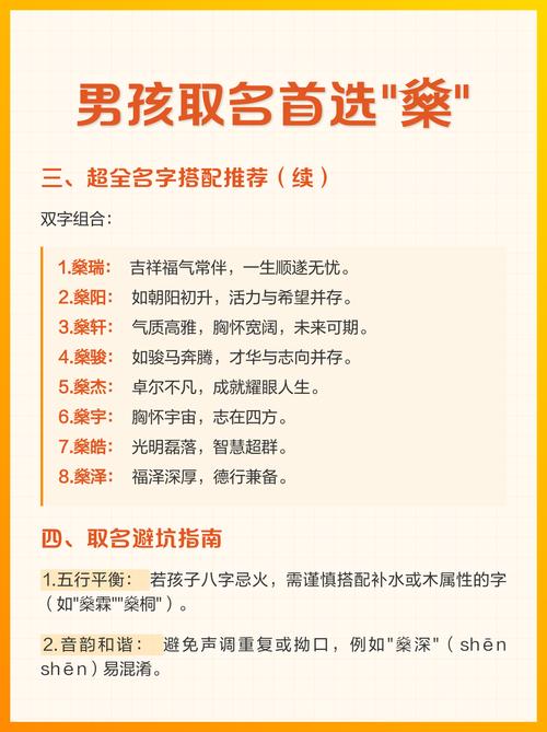 燊字五行属火取名，其旺盛寓意具体代表什么？