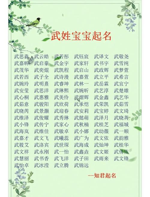 狗年出生的武姓女孩取什么名字既吉祥又好听呢？