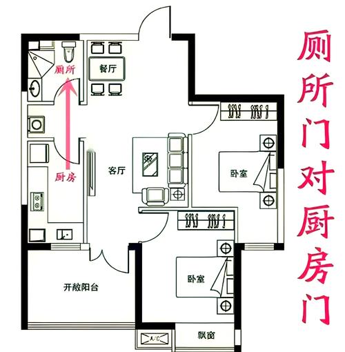 卫生间风水布局方位有哪些讲究和注意事项？