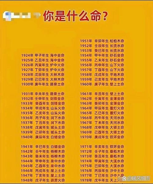 长流水命究竟出生于哪一年，这个命理术语又代表什么含义呢？