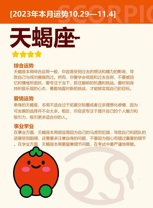 天蝎座2023年运势详解中，有哪些具体运势变化和影响？