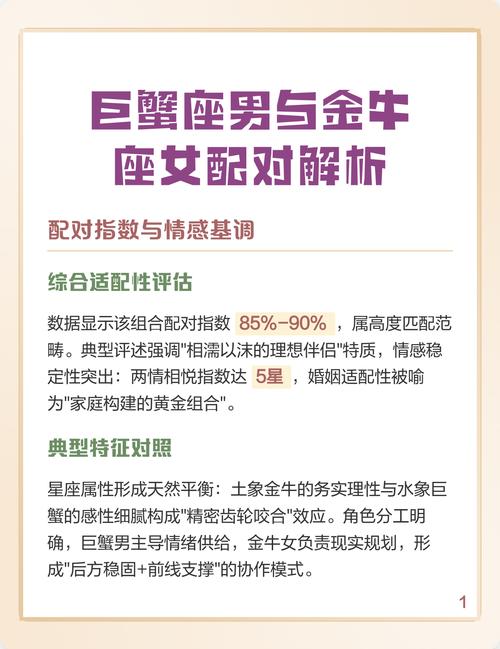金牛座和巨蟹座性格相似，他们配对成功率高吗？
