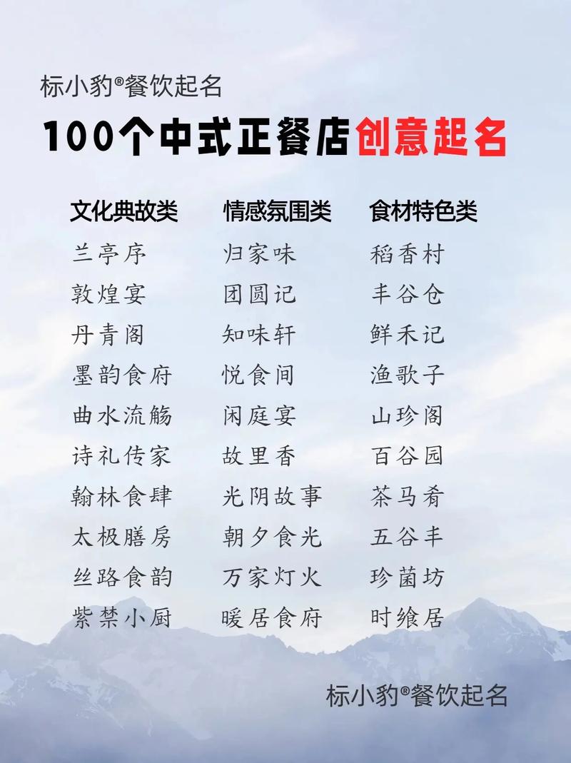 古代饭店名字叫什么既古风又好听呢？
