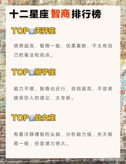 哪个星座在智商排名中位列前茅，又以帅气著称？