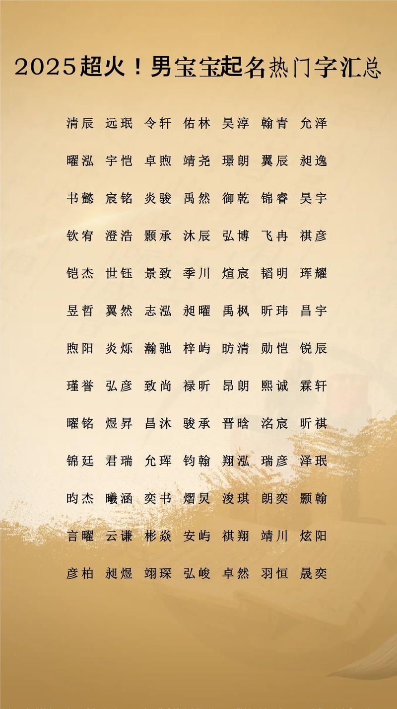 如何给男宝宝起一个既大气又好听的名字？