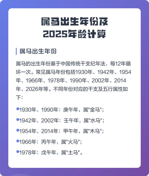 属马的人今年是哪一年出生的，现在多大了呢？