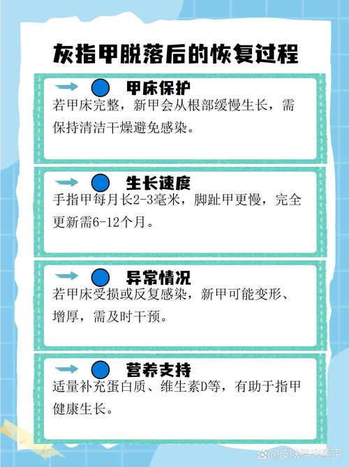 梦到手指甲盖掉了是什么预兆？预示着什么不好的事情即将发生吗？